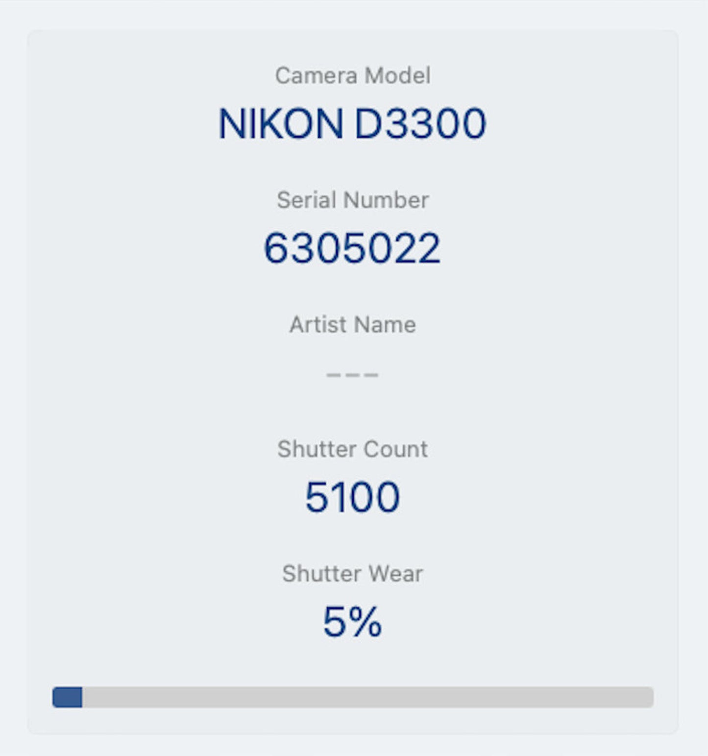 Nikon D3300 DSLR Camera 24.2MP with 18-55mm, Shutter Count 5100, Very Good Cond.