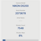 Nikon D5200 DSLR Camera 24.1MP with 18-55mm, Shutter Count 7548, Very Good Cond.